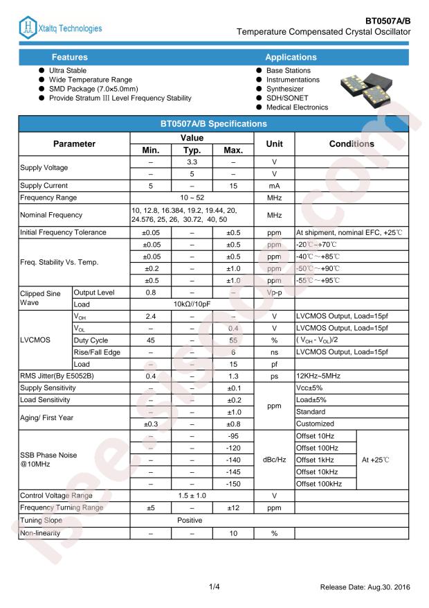BT0507BC3I106CN30.72
