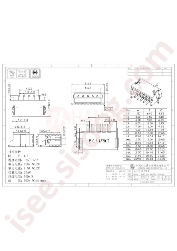 WAFER-150W-10A