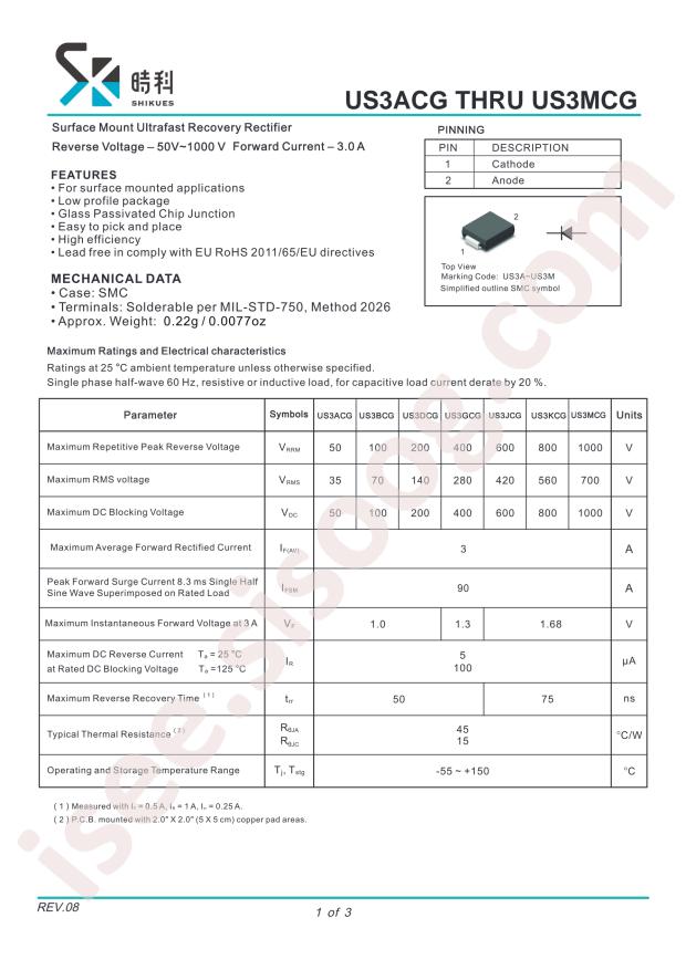 US3ACG