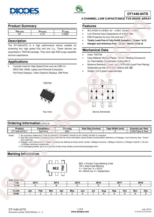 DT1446-04TS-7