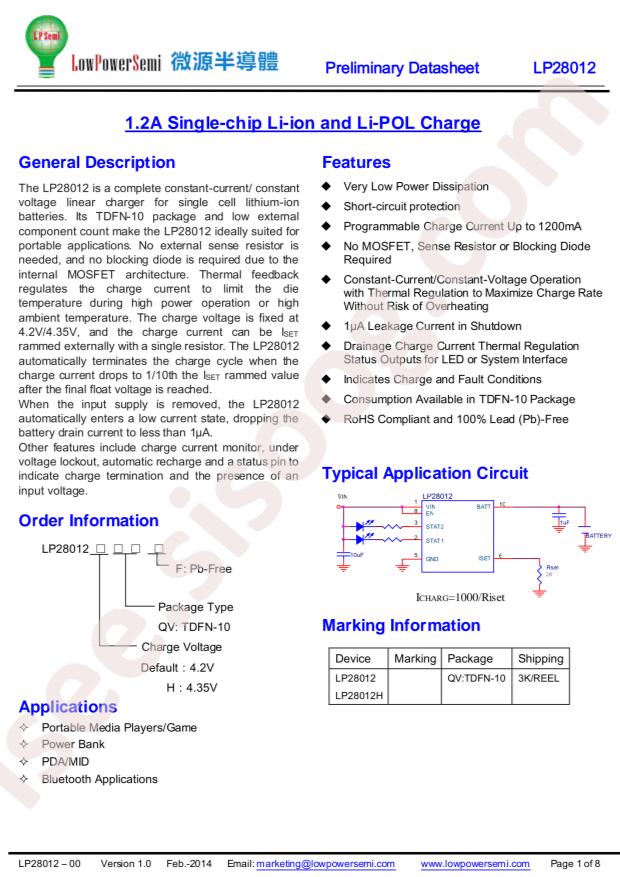 LP28012QVF