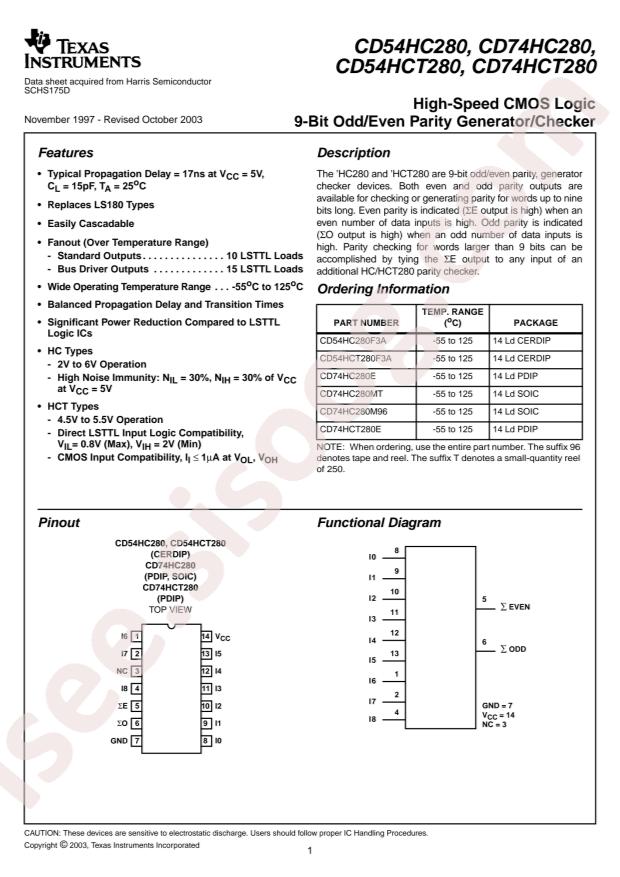 CD74HC280MT
