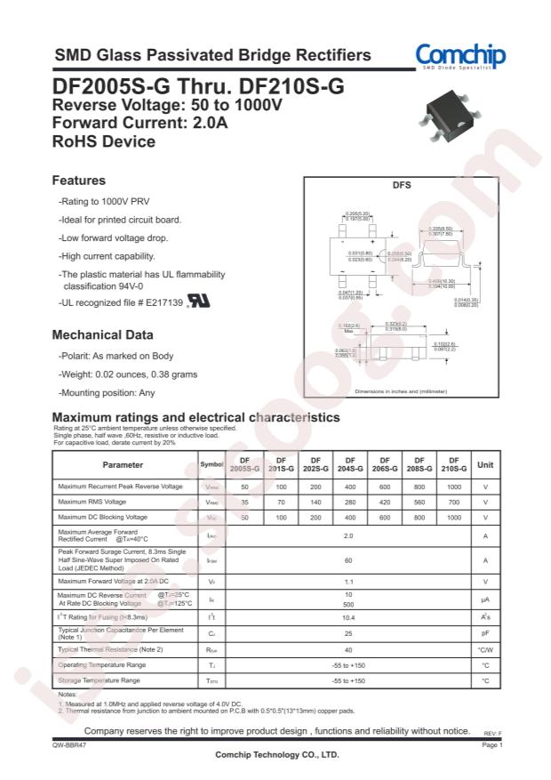 DF210S-G