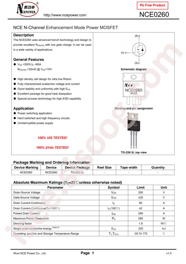 NCE0260