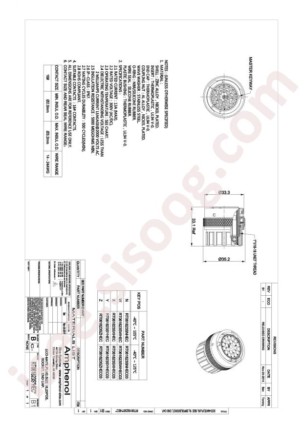 RT061823SNHEC03