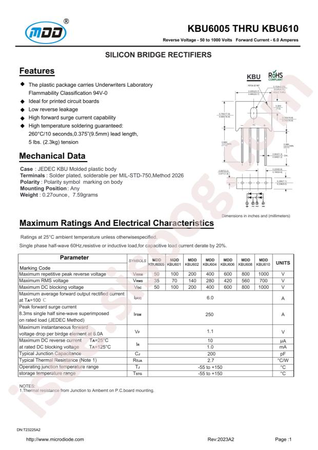 KBU610