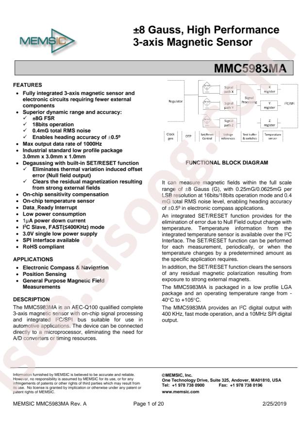 MMC5983MA