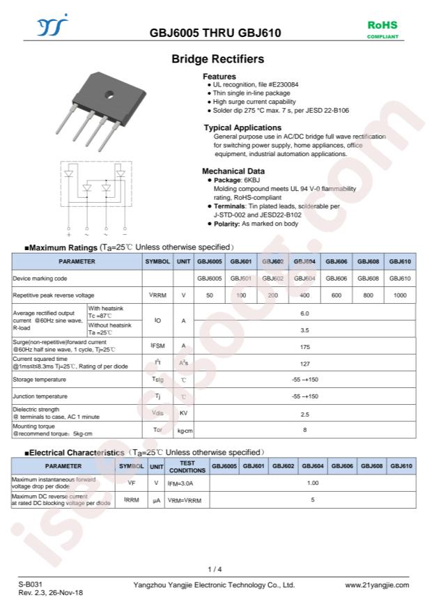 GBJ610