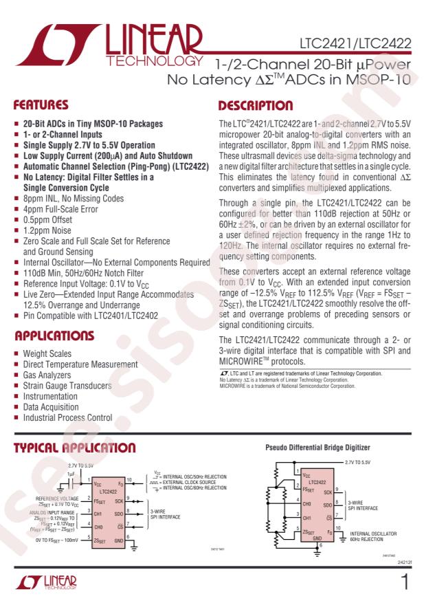 LTC2421IMS#PBF