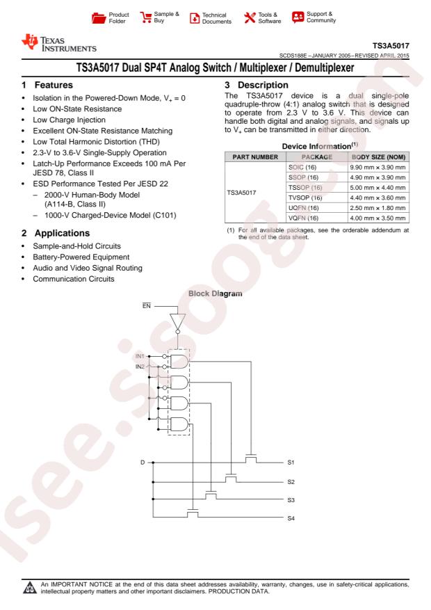 TS3A5017DR