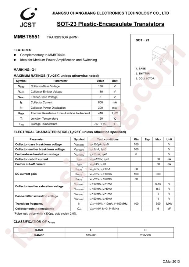 JSCJ MMBT5551(RANGE:200-300)
