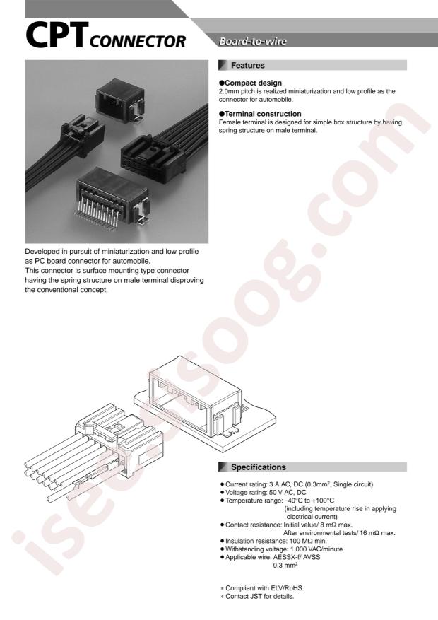 SM08B-CPTK-1A-TB