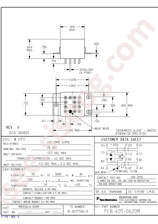 FCB-405-0620M