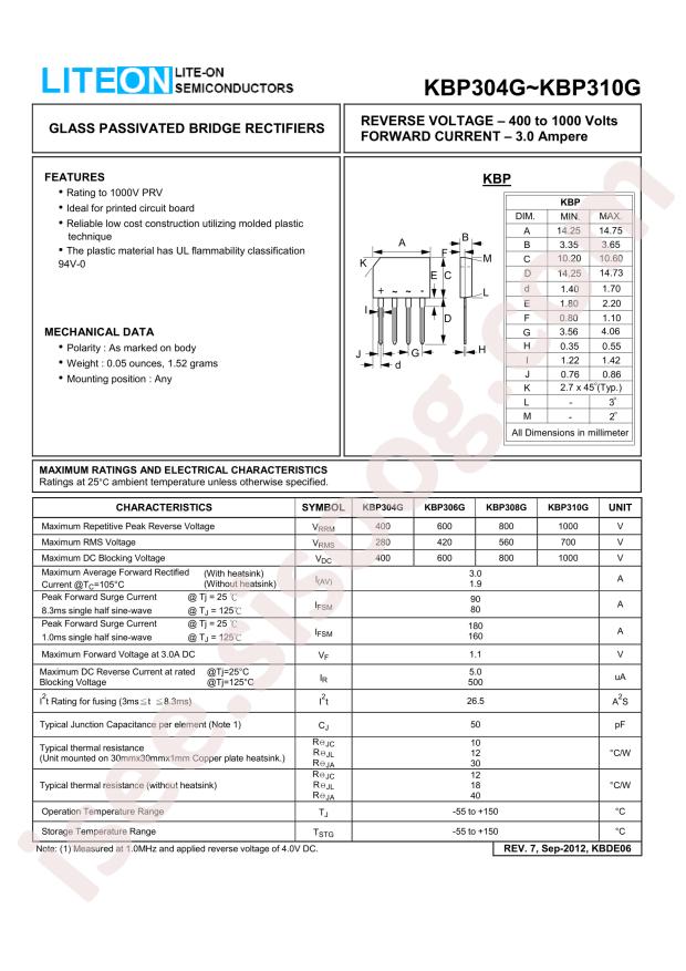 S-KBP308G-TU-LT