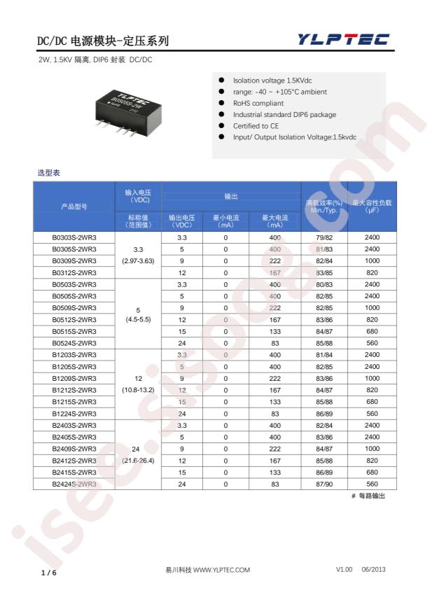 B1205S-2WR3