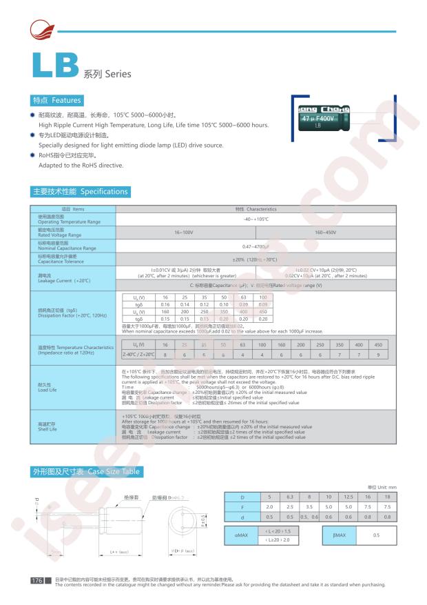 LB1J101MF120Z3ECE0