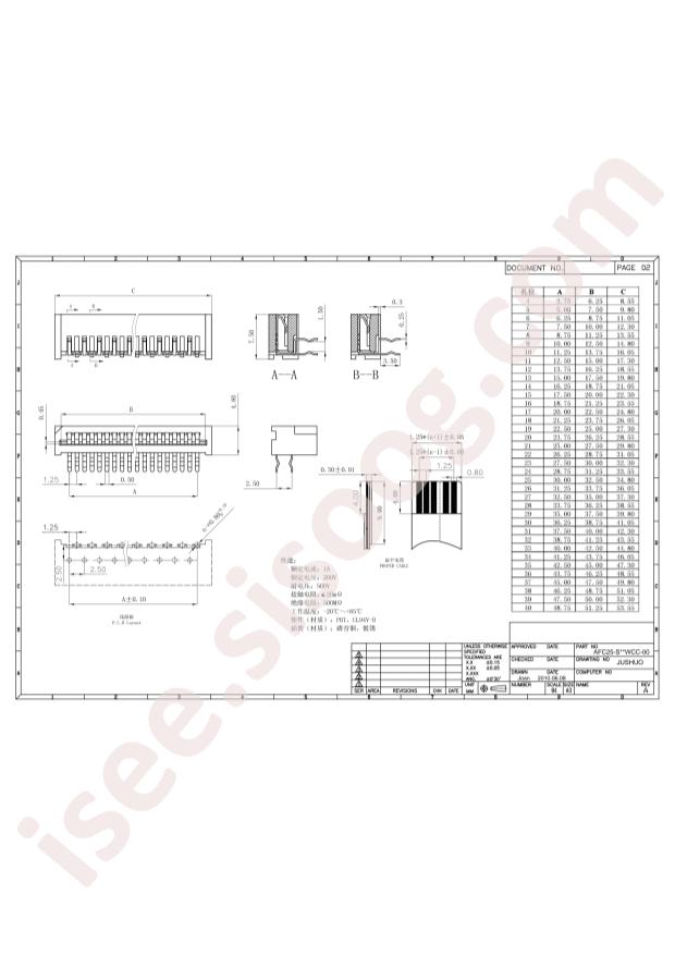 AFC25-S24WCC-00