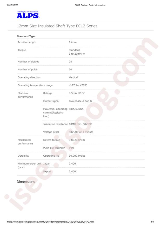 EC12E24204A2