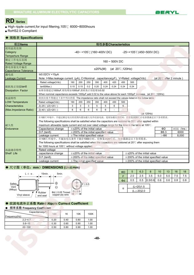 RD450M330LO18*22H-8A2C