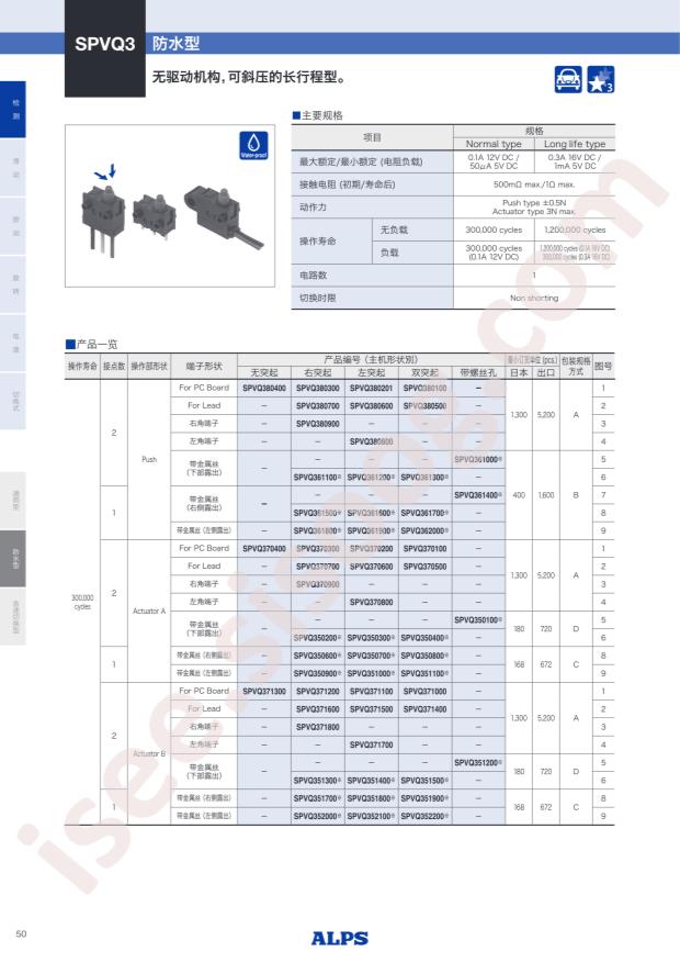 SPVQ380400