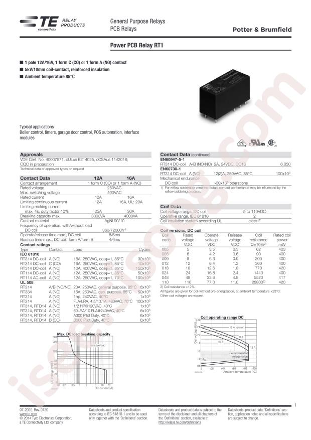 RT134012F