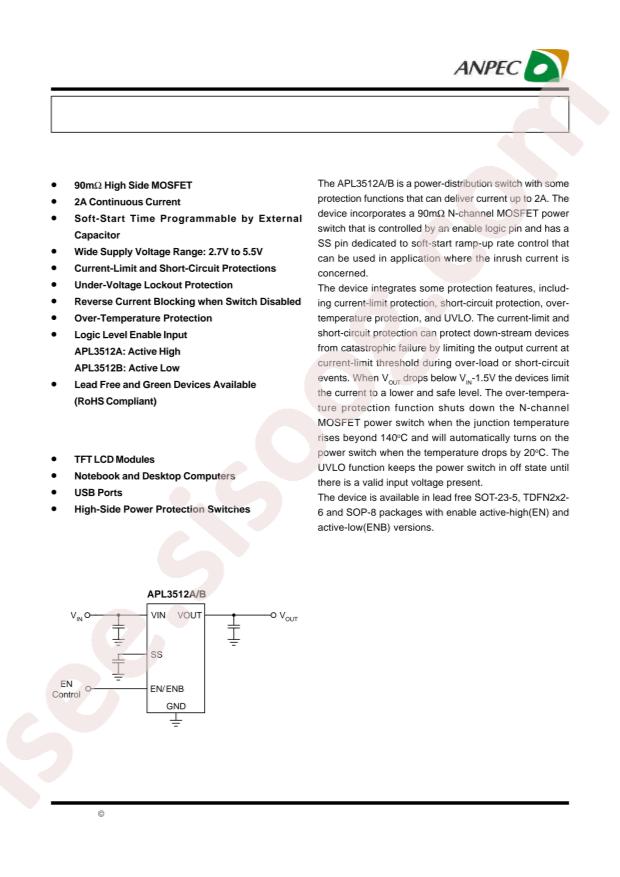 APL3512ABI-TRG