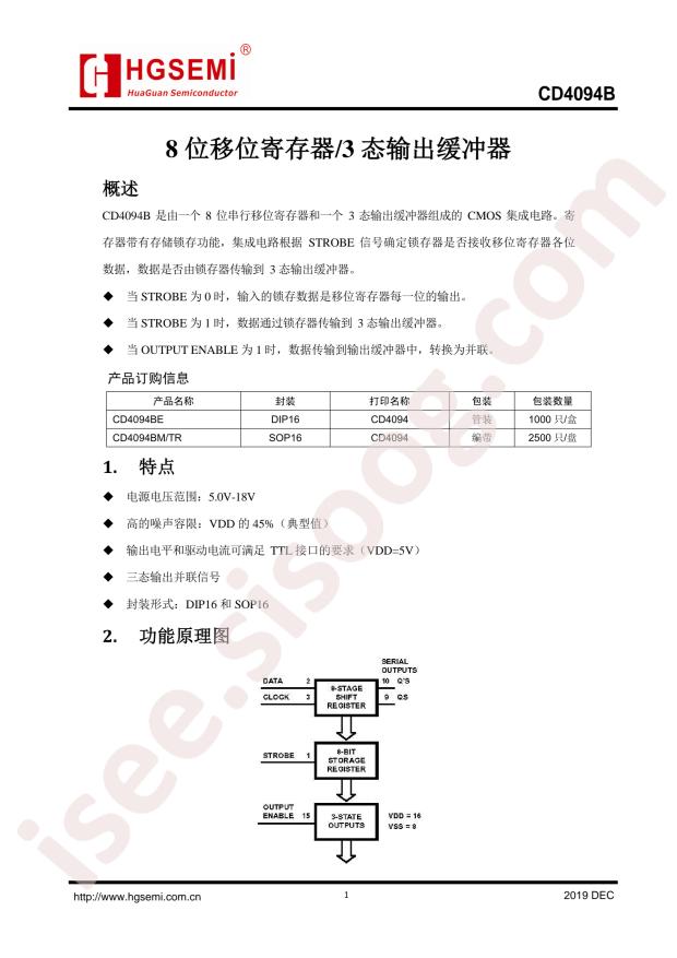 CD4094BM/TR