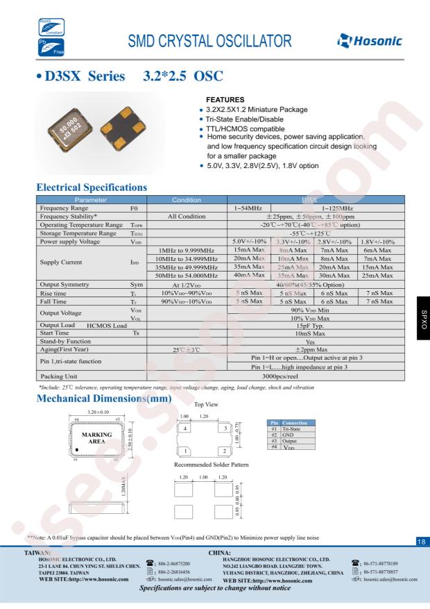 D3SX50E000002E