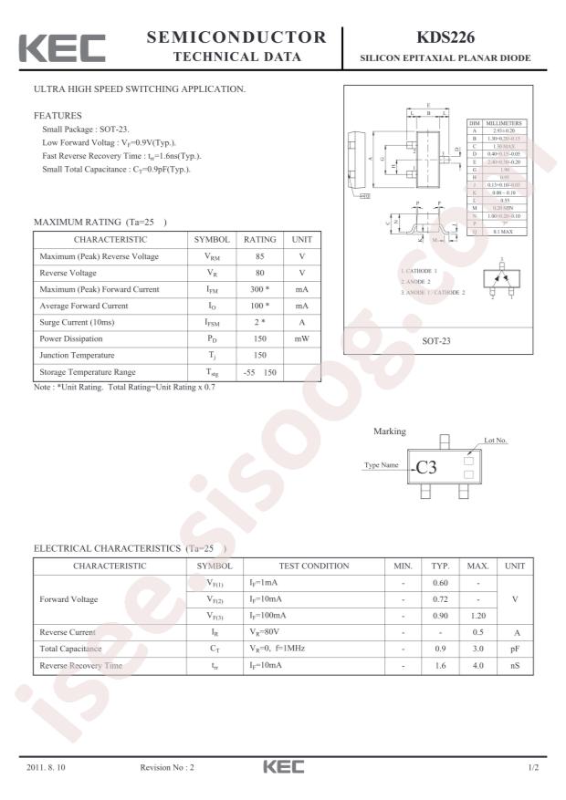 KDS226-RTK/P