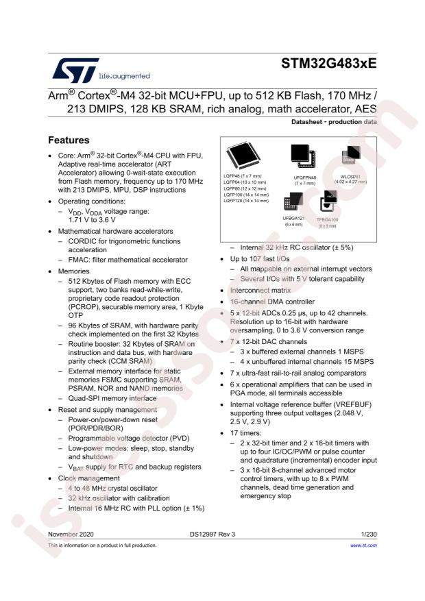 STM32G483CEU6