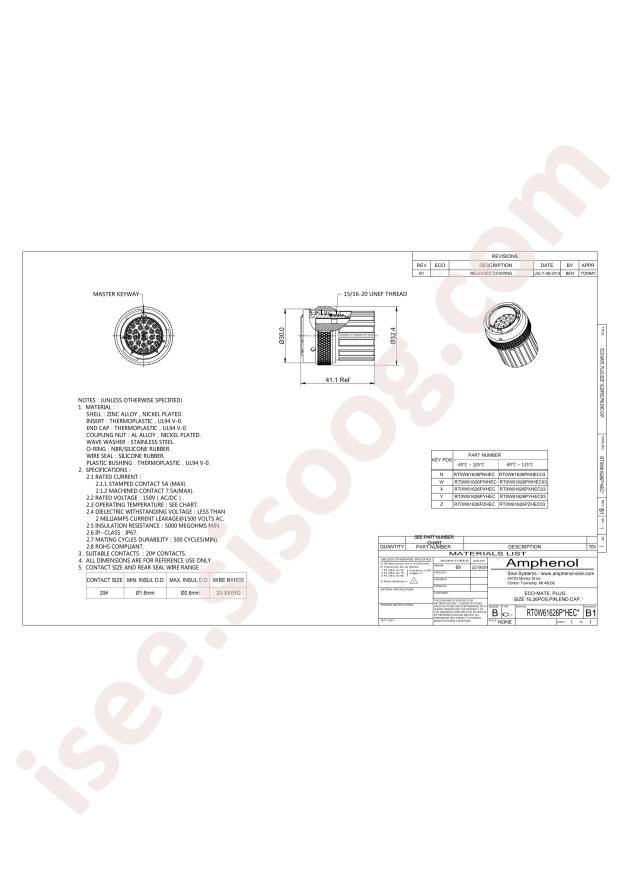 RT0W61626PNHEC03