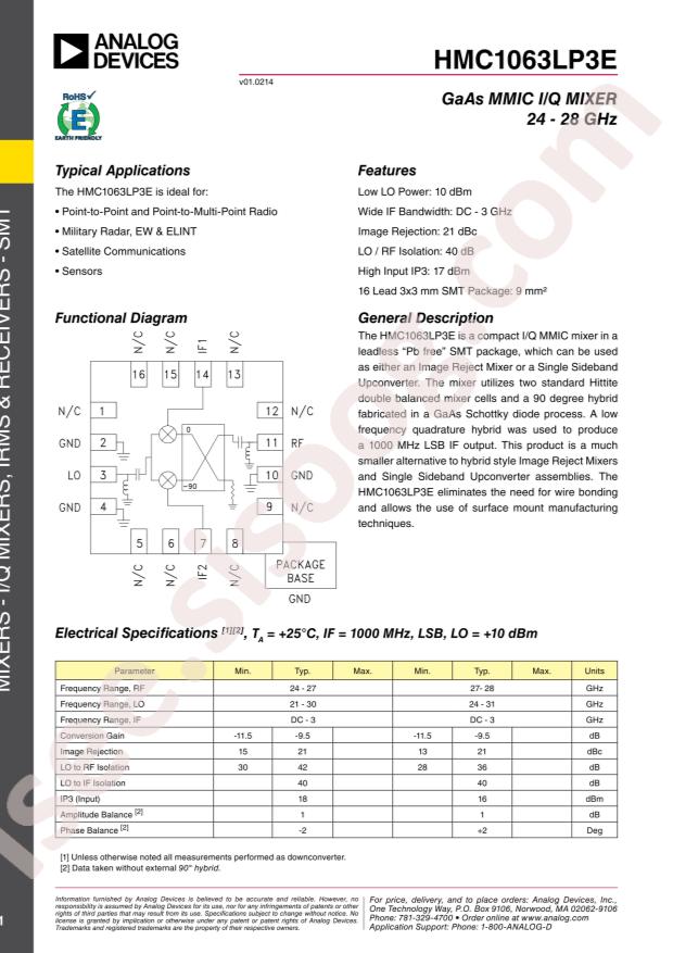 HMC1063LP3E