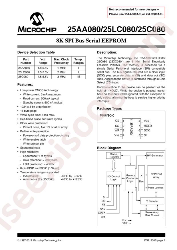 MICROCHIP 25C080-E/P
