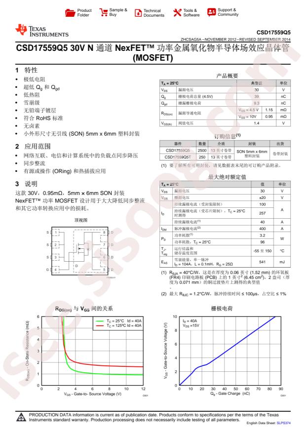 CSD17559Q5
