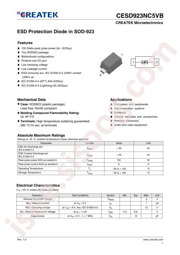 CESD923NC5VB
