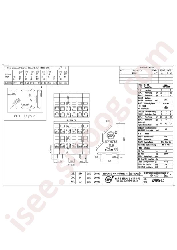 KFM736-5.0-2X3P