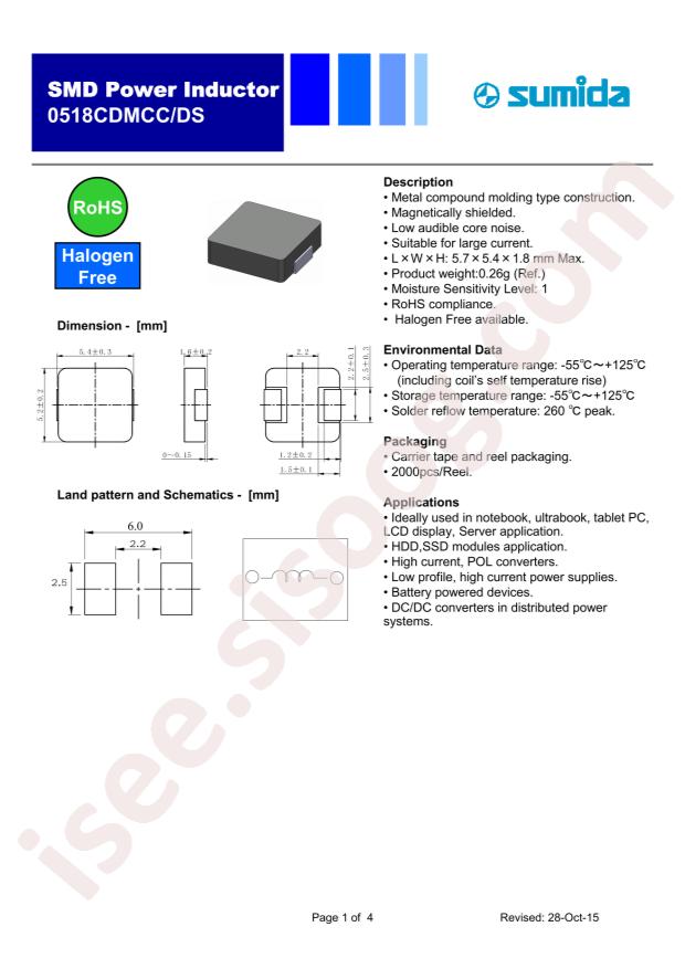 0518CDMCCDS-6R8MC