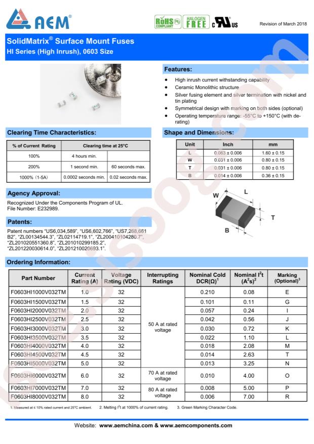 F0603HI3500V032TM