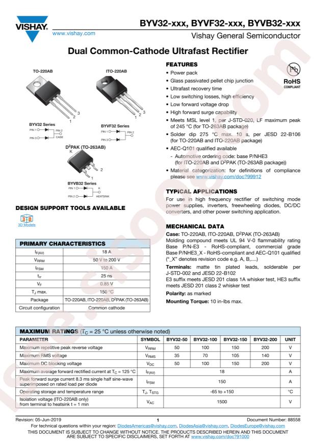 BYV32-200-E3/45