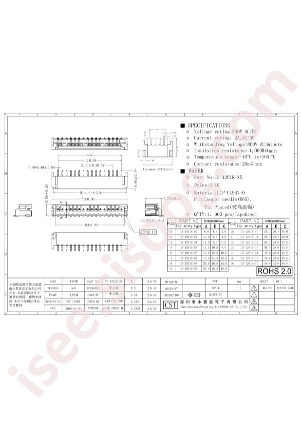 CS-1261R-06