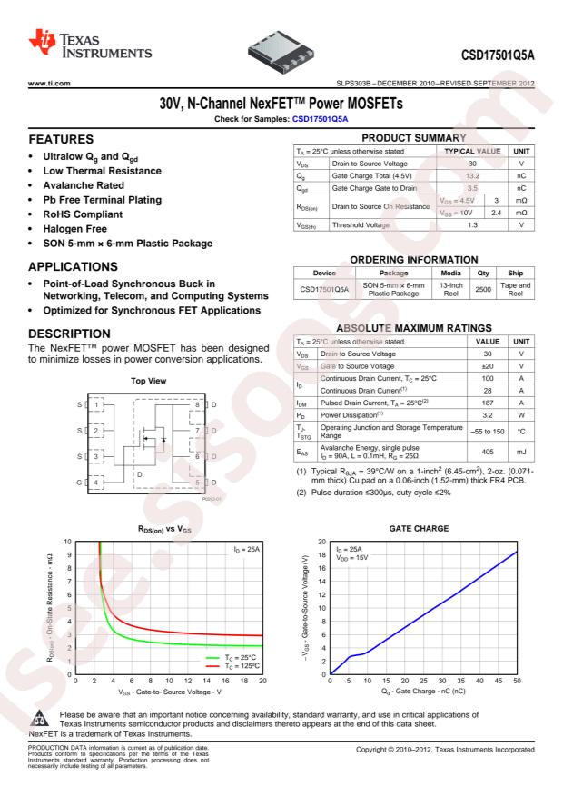 CSD17501Q5A