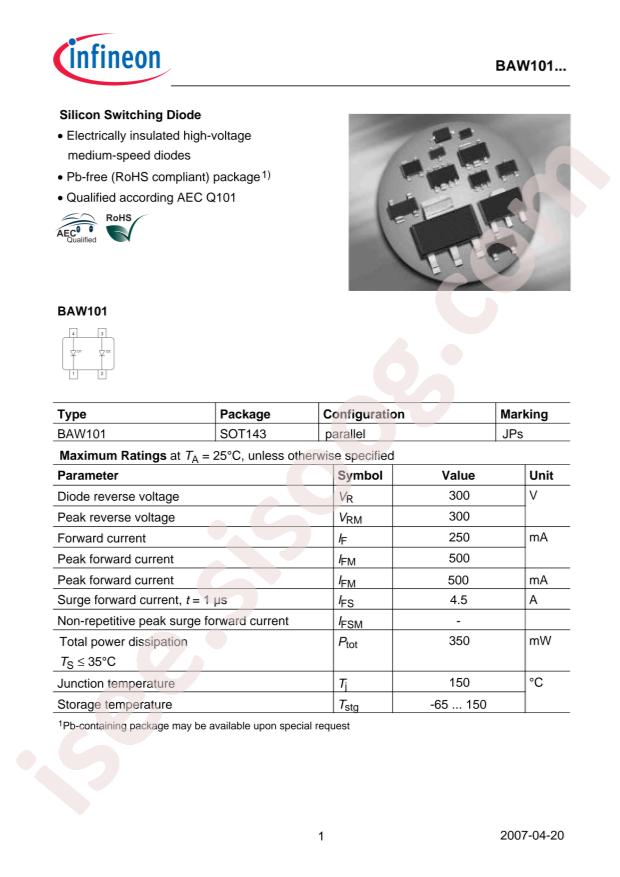 BAW 101 E6433