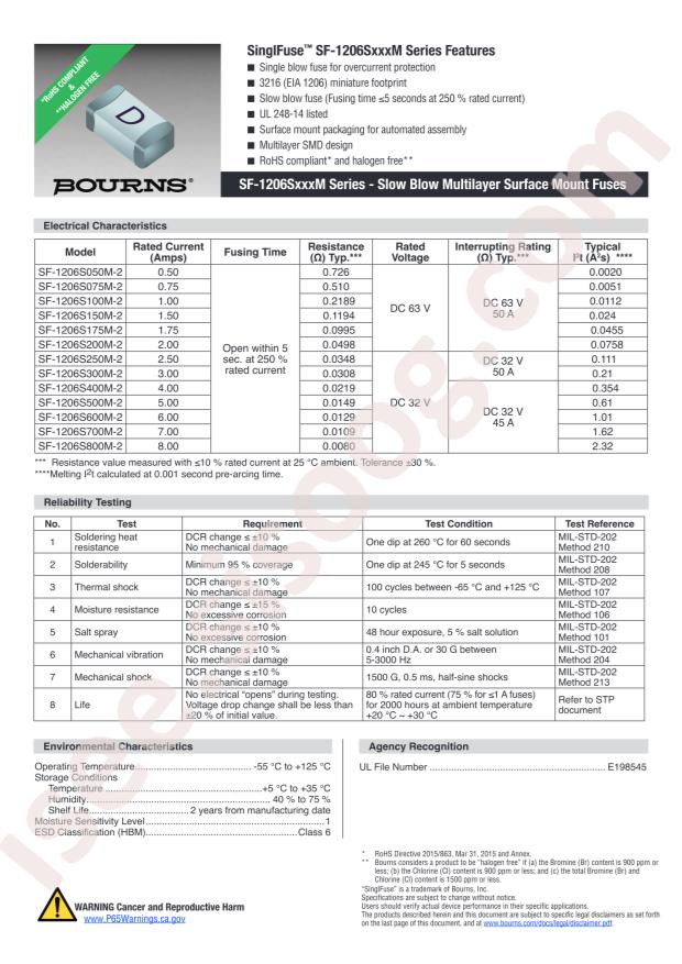 SF-1206S300M-2