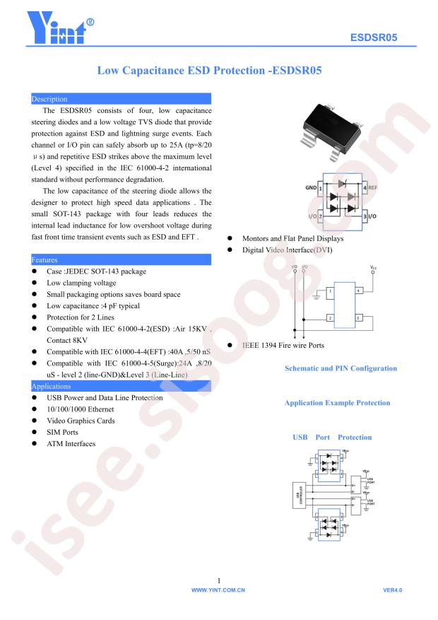 ESDSR05