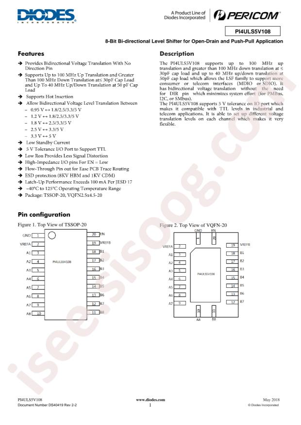 PI4ULS5V108ZBAEX