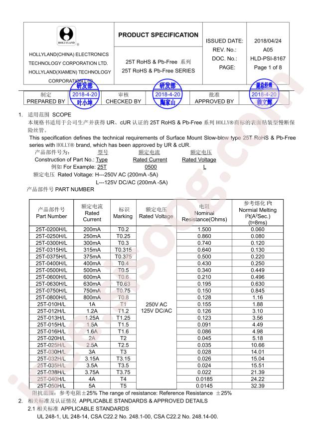 25T-050H