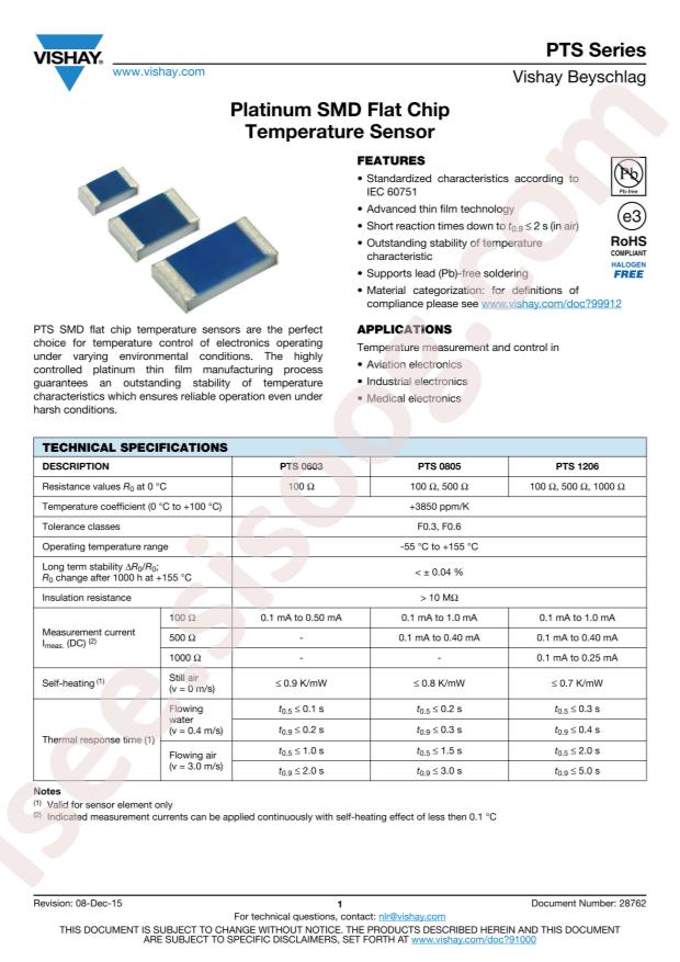 PTS080501B500RP100