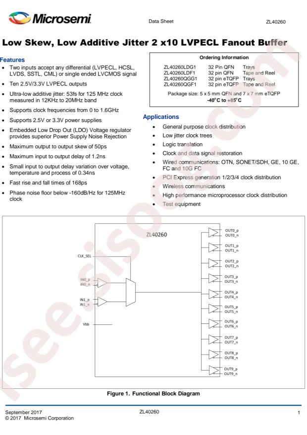 ZL40260LDF1