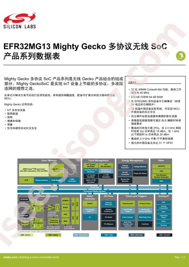 EFR32MG13P632F512GM48-C