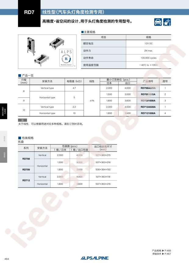 RD712A028A